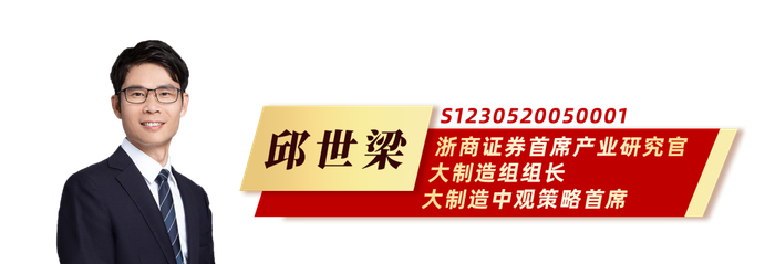 浙商大制造｜杭州柯林：人形机器人、钙钛矿打开成长空间